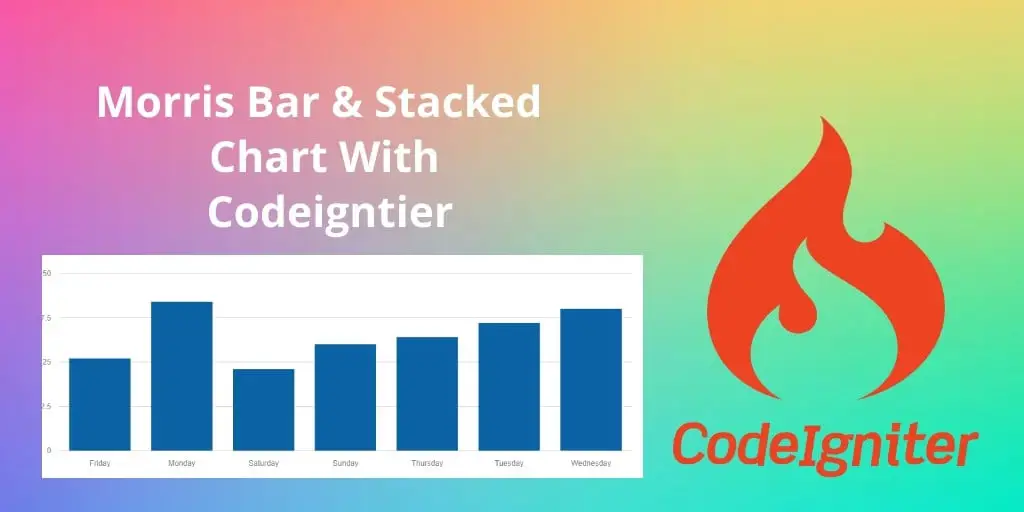 Morris Bar & Stacked Chart Codeigniter With Examples