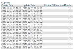 mysql date diff