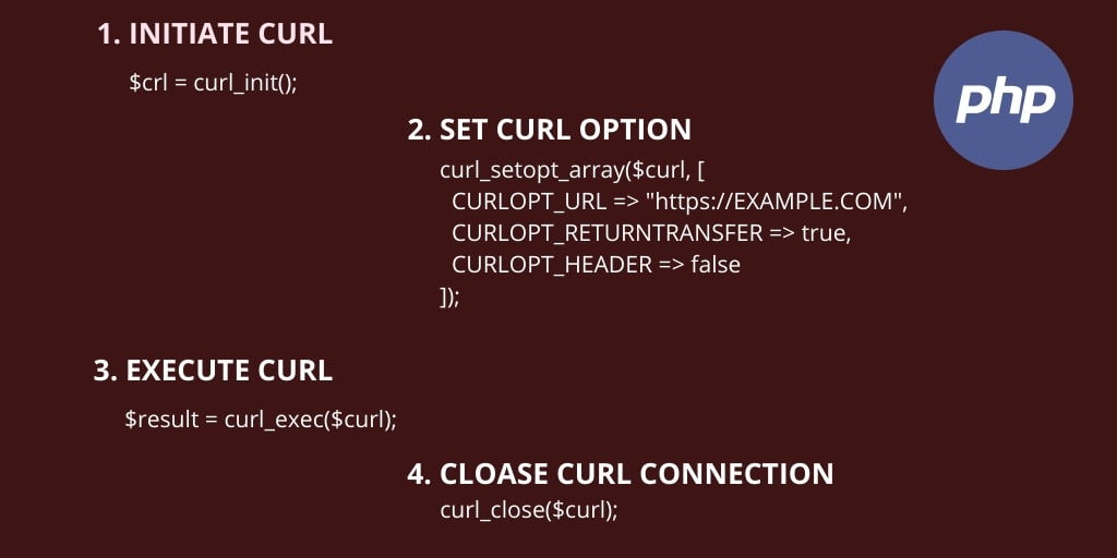 PHP CURL POST Request With Headers Example Tuts Make