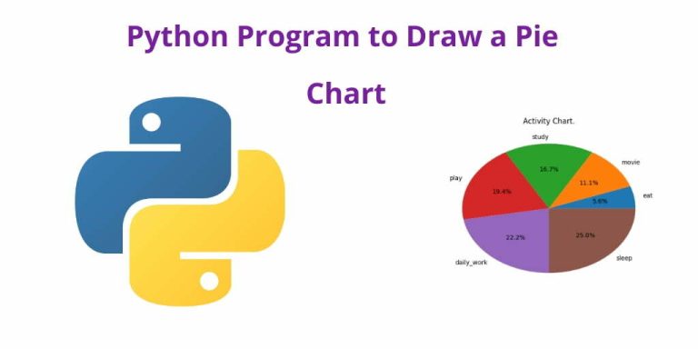 python-program-to-draw-a-pie-chart-tuts-make