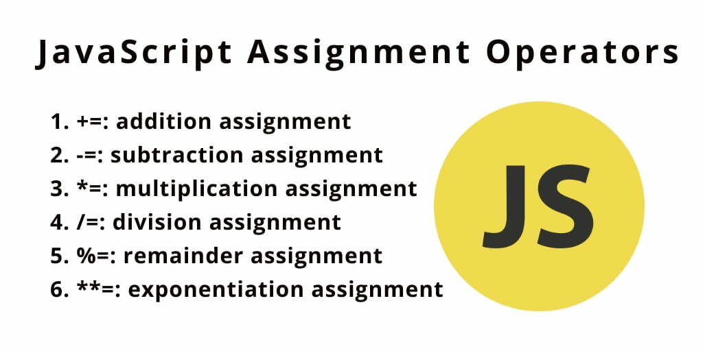 assignment operator in javascript with example