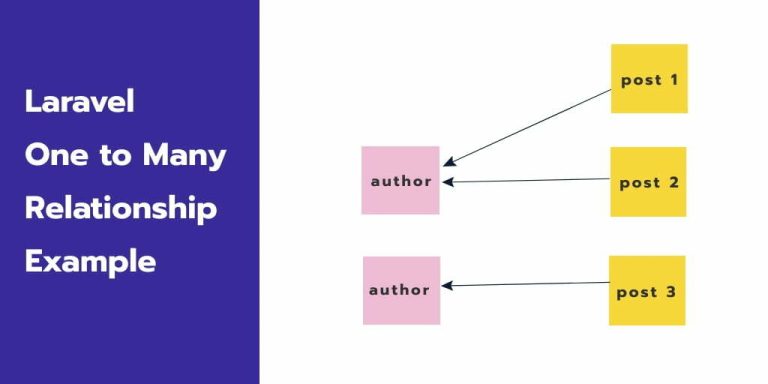 laravel-10-one-to-many-relationship-example-tuts-make