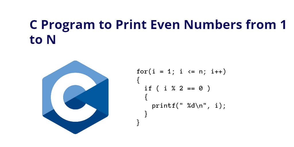 C Program To Print Even Numbers From 1 To N Tuts Make