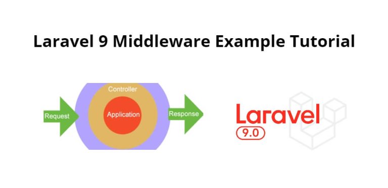 How To Create Custom Middleware In Laravel 9 - Tuts Make