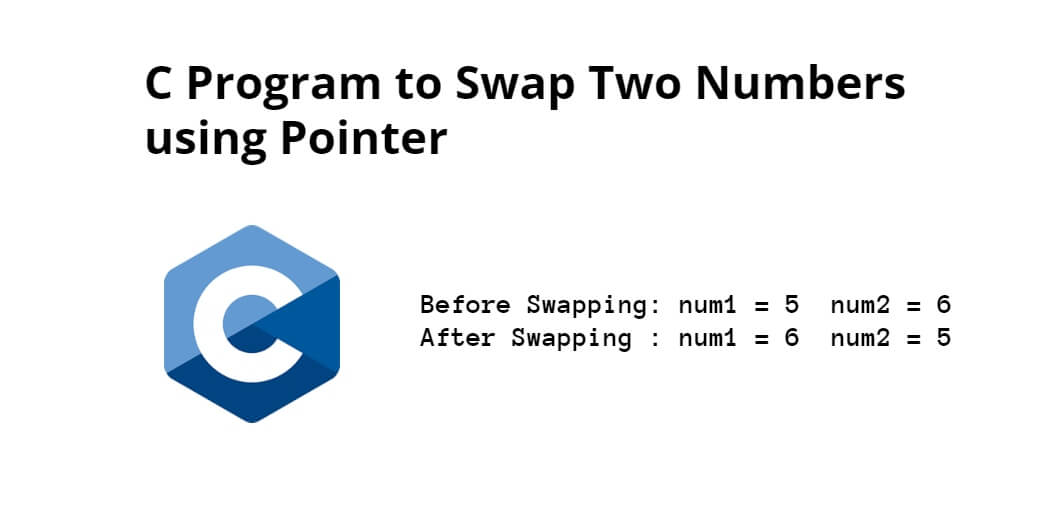 c-program-to-swap-two-numbers-using-pointer-tuts-make