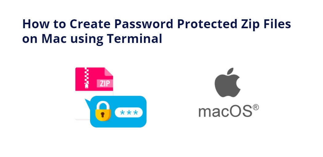 create password protected zip file mac