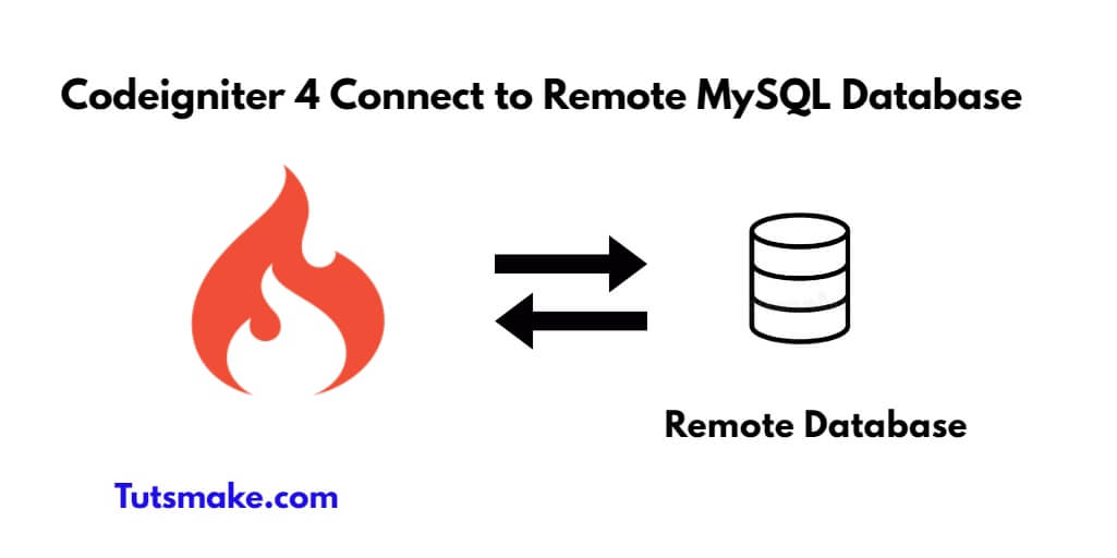 how-to-enable-remote-mysql-connection-connect-a-server-using-ssh-vrogue