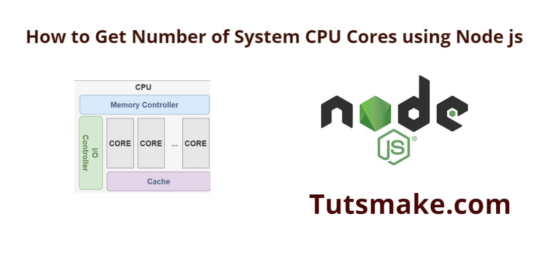 Node Js Get Total Number of System CPU Cores Tutorial